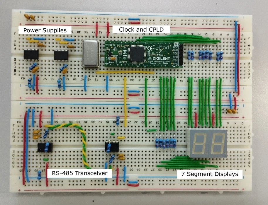 Display board with CPLD